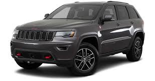 Cherokee