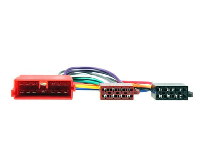 Connects2 CT20PE01 - Peugeot Models <1999 ISO Harness