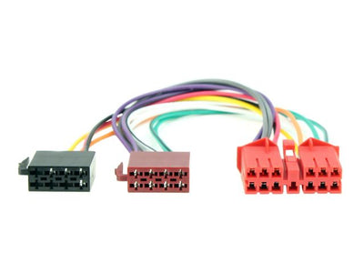 Connects2 CT20RN01 - Renault Models <1996 ISO Harness