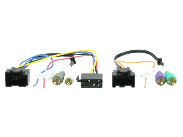 Connects2 CT20SA05 - Saab 9-3/9-5 2006> ISO Harness