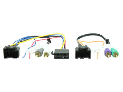 Connects2 CT20SA05 - Saab 9-3/9-5 2006> ISO Harness