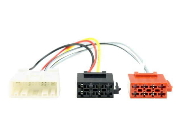 Connects2 CT20MC05 - Smart ForTwo 2015> ISO Harness