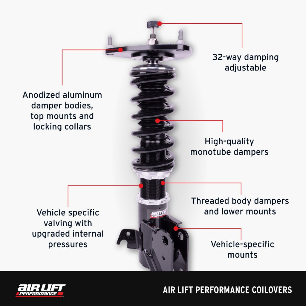 Audi S4 Air Lift Performance Coilover Kit 09-16