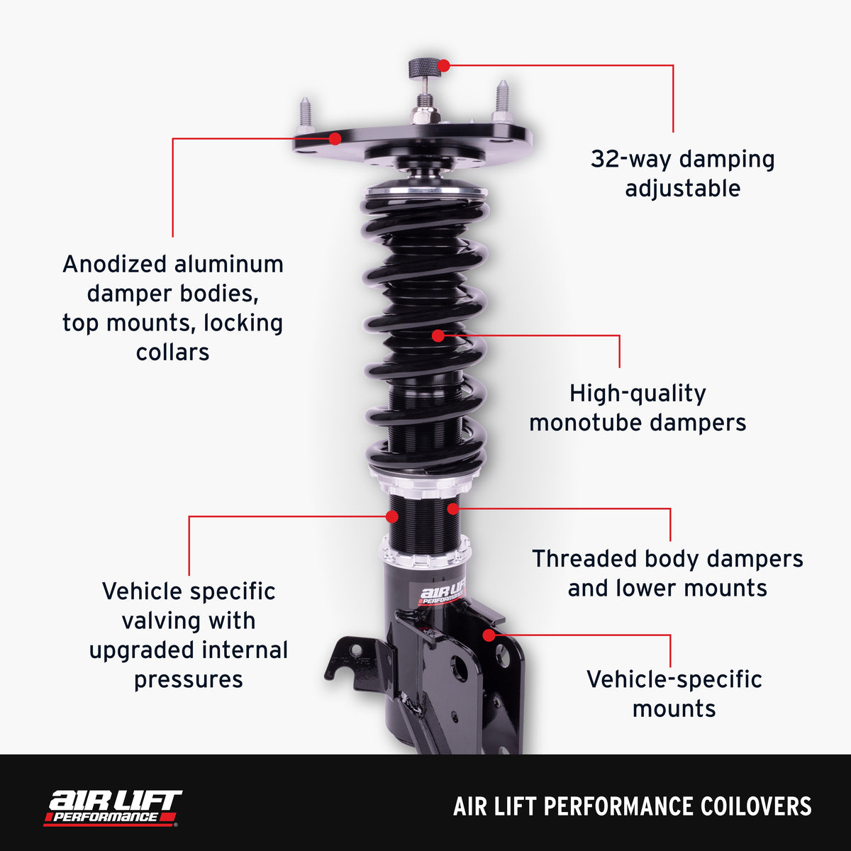 Honda Accord Air Lift Performance Coilovers 10th Gen