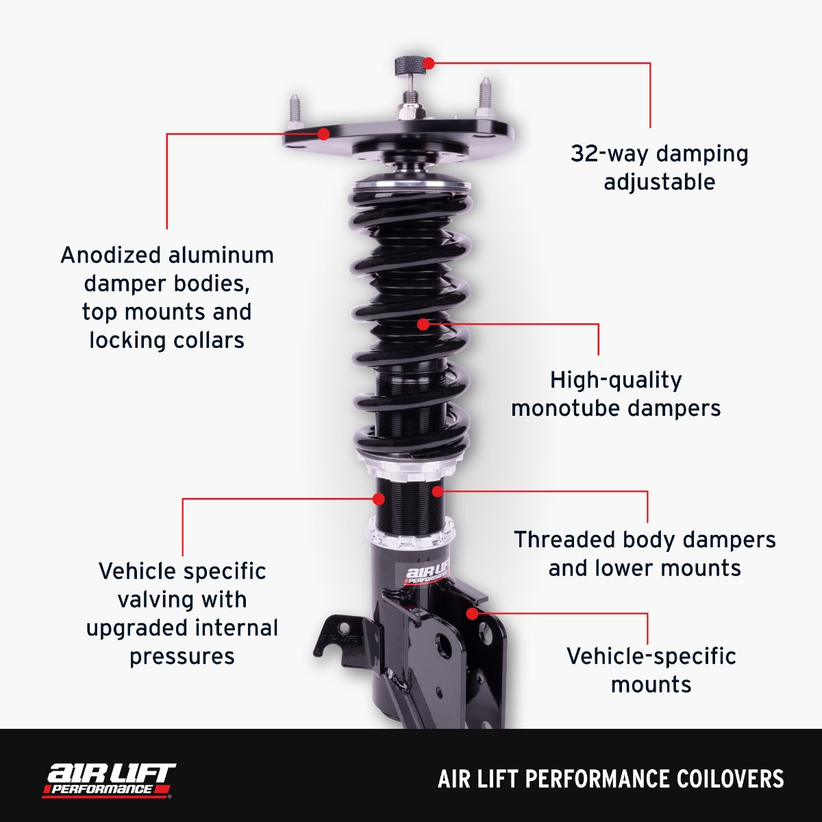 Toyota Avalon 19-22 Air Lift Performance Coilover Kit