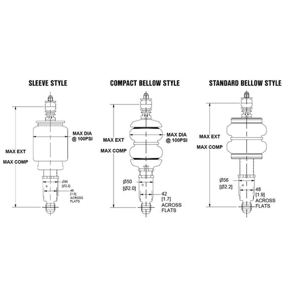 Sleeve Bag Builder Series Shocks