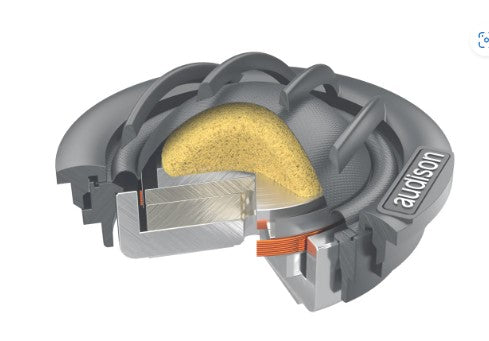 Audison APK 165P - 6.5" 2-Way Component Car Speakers