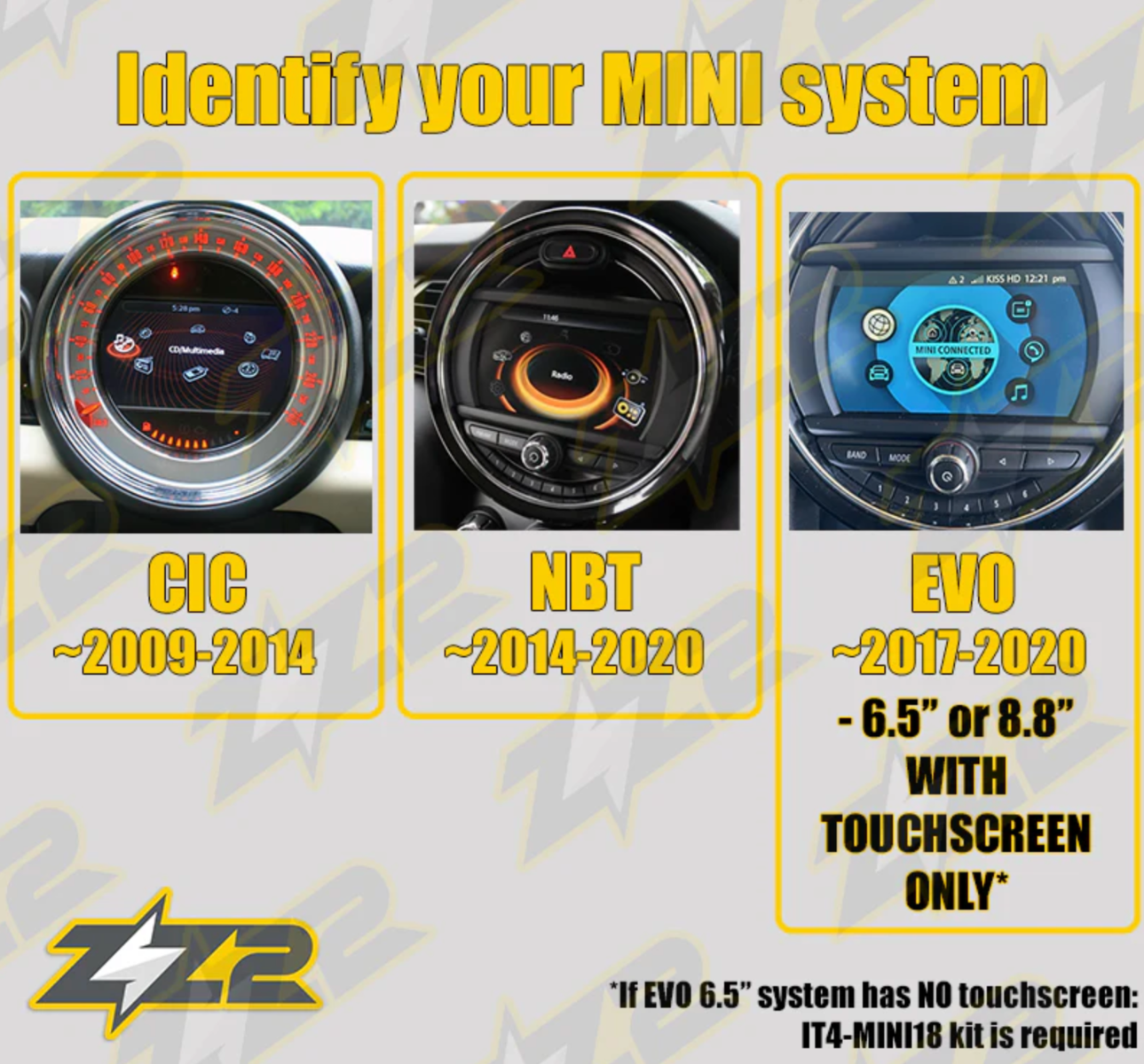 BMW Models 2012-2016 (W/ NBT Infotainment) Wireless CarPlay/Android Auto Add on Interface