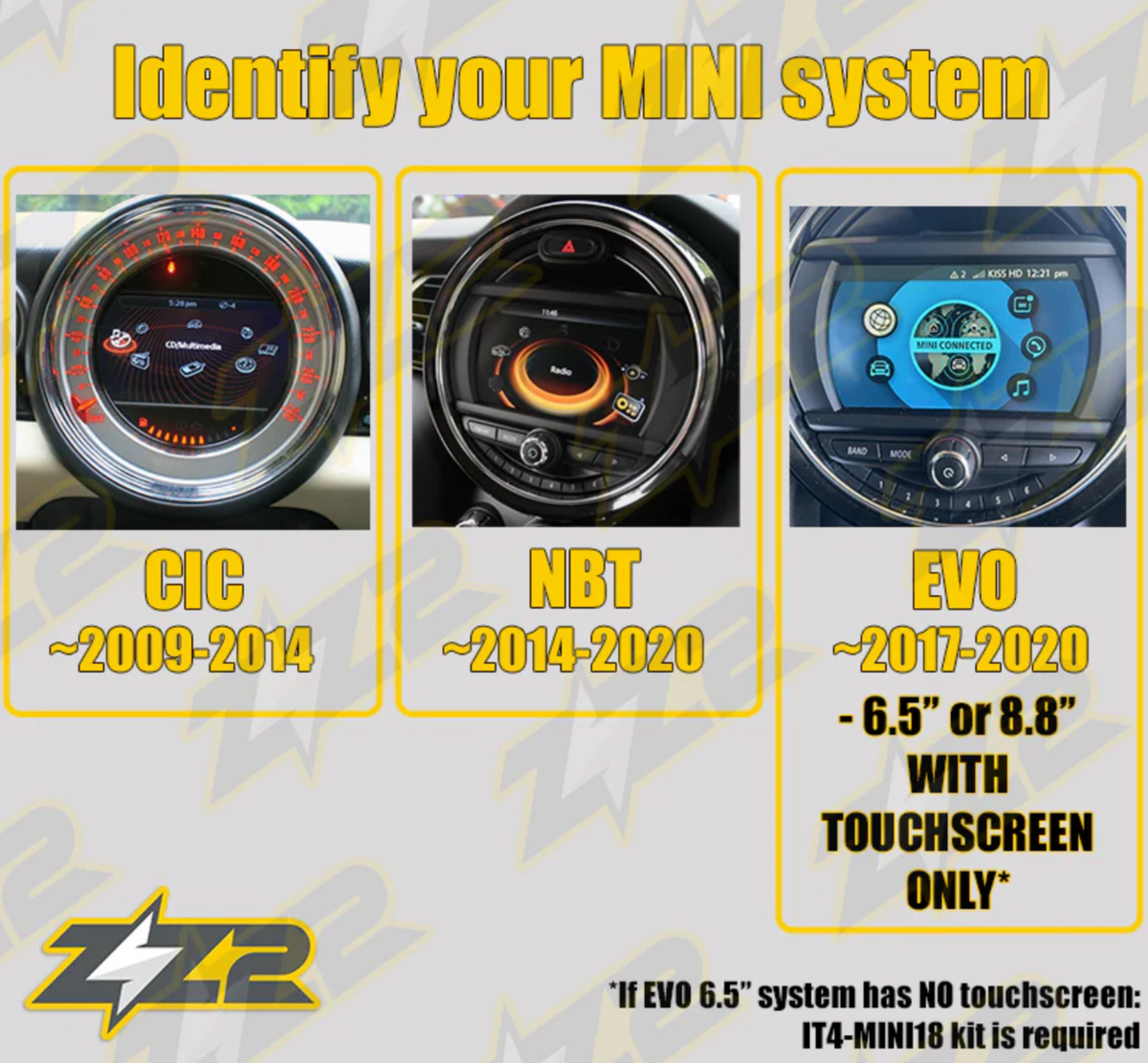 Mini Cooper Clubman Paceman (W/ CIC Infotainment) Wireless CarPlay/Android Auto Add on Interface